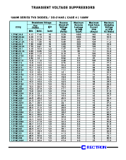 ͺ[name]Datasheet PDFļ3ҳ