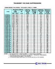 ͺ[name]Datasheet PDFļ4ҳ