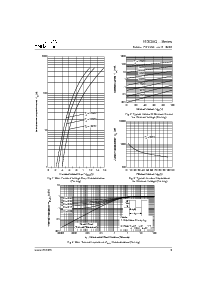浏览型号163CMQ08的Datasheet PDF文件第3页
