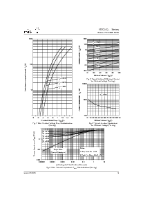 浏览型号163CNQ060的Datasheet PDF文件第3页