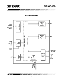 ͺ[name]Datasheet PDFļ3ҳ