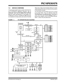 ͺ[name]Datasheet PDFļ7ҳ
