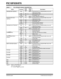 ͺ[name]Datasheet PDFļ8ҳ