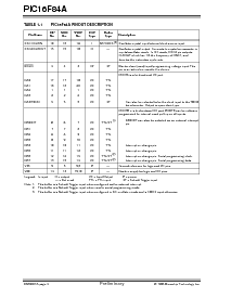 ͺ[name]Datasheet PDFļ4ҳ