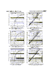 浏览型号16FLR100MS02的Datasheet PDF文件第8页