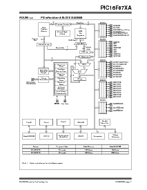 ͺ[name]Datasheet PDFļ9ҳ