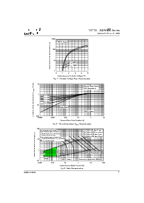 ͺ[name]Datasheet PDFļ5ҳ