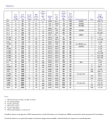 ͺ[name]Datasheet PDFļ4ҳ