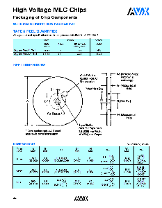 浏览型号1812Jxxx的Datasheet PDF文件第3页