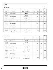 浏览型号RH5RE31AA-RR的Datasheet PDF文件第7页