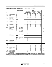 浏览型号M74HC221AB1R的Datasheet PDF文件第7页