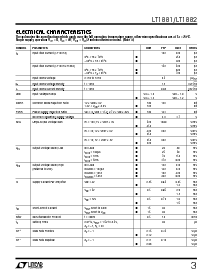 浏览型号LT1881ACN8的Datasheet PDF文件第3页