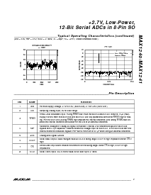 ͺ[name]Datasheet PDFļ7ҳ