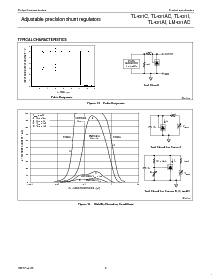 浏览型号LM431ACZU的Datasheet PDF文件第8页