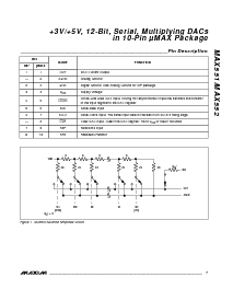 浏览型号MAX551ACUB的Datasheet PDF文件第7页