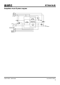 浏览型号RT9641AC32的Datasheet PDF文件第5页