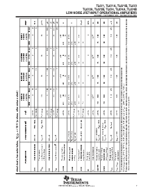 浏览型号TL071ACDR的Datasheet PDF文件第7页