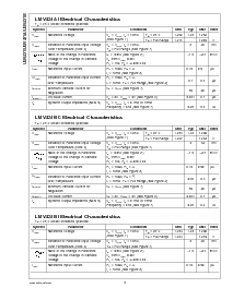 浏览型号LMV431ACM5的Datasheet PDF文件第6页
