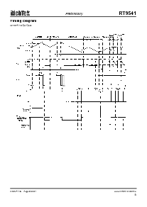 浏览型号RT9541ACER的Datasheet PDF文件第5页