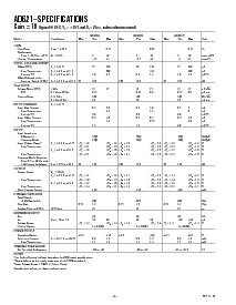 浏览型号AD621ACHIPS的Datasheet PDF文件第2页