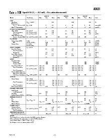 浏览型号AD621ACHIPS的Datasheet PDF文件第3页