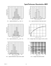 浏览型号AD621ACHIPS的Datasheet PDF文件第5页