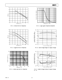 浏览型号AD621ACHIPS的Datasheet PDF文件第7页