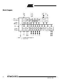 浏览型号AT89C51AC3-RLTIM的Datasheet PDF文件第2页