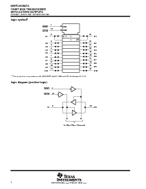 浏览型号SN74LVC861ADB的Datasheet PDF文件第2页