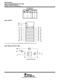 浏览型号SN74LVC821ADB的Datasheet PDF文件第2页