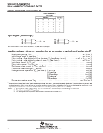 浏览型号SN74LV21ADBR的Datasheet PDF文件第2页
