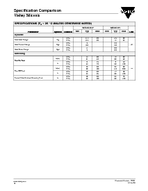 ͺ[name]Datasheet PDFļ2ҳ