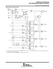 浏览型号SN74LV161ADE4的Datasheet PDF文件第3页