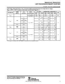 浏览型号SN74LV161ADE4的Datasheet PDF文件第9页