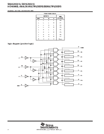 浏览型号SN74LV4051ADE4的Datasheet PDF文件第2页