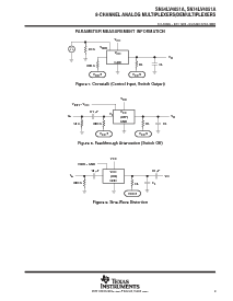 浏览型号SN74LV4051ADE4的Datasheet PDF文件第9页