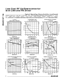 浏览型号MAX2411AEEI的Datasheet PDF文件第6页