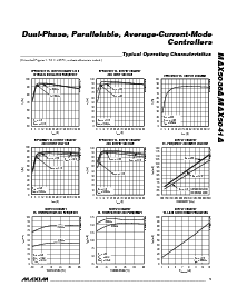 浏览型号MAX5041AEAI的Datasheet PDF文件第5页