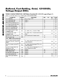 浏览型号MAX5591AEUI的Datasheet PDF文件第6页