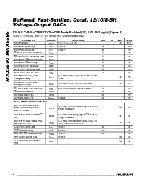 浏览型号MAX5591AEUI的Datasheet PDF文件第8页