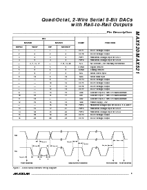 ͺ[name]Datasheet PDFļ9ҳ