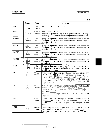 浏览型号TMPZ84C011AF-6的Datasheet PDF文件第3页