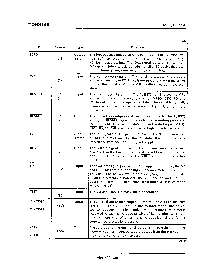 浏览型号TMPZ84C011AF-6的Datasheet PDF文件第4页