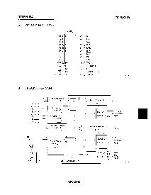 浏览型号TMP82C51AM-10的Datasheet PDF文件第2页