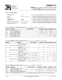 浏览型号ICS8431AM-21T的Datasheet PDF文件第5页