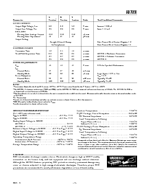 ͺ[name]Datasheet PDFļ3ҳ