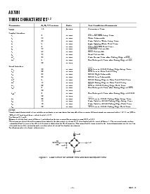 ͺ[name]Datasheet PDFļ4ҳ