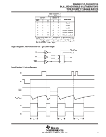 浏览型号SN74LV221APWRE4的Datasheet PDF文件第3页