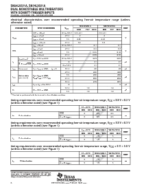 浏览型号SN74LV221APWRE4的Datasheet PDF文件第6页