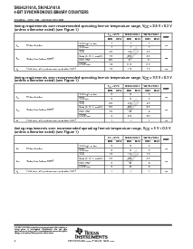 浏览型号SN74LV161APW的Datasheet PDF文件第8页